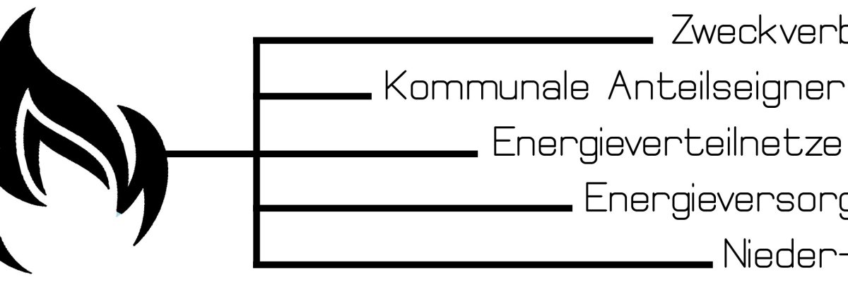 Logo Zweckverband kommunale Anteilseigner